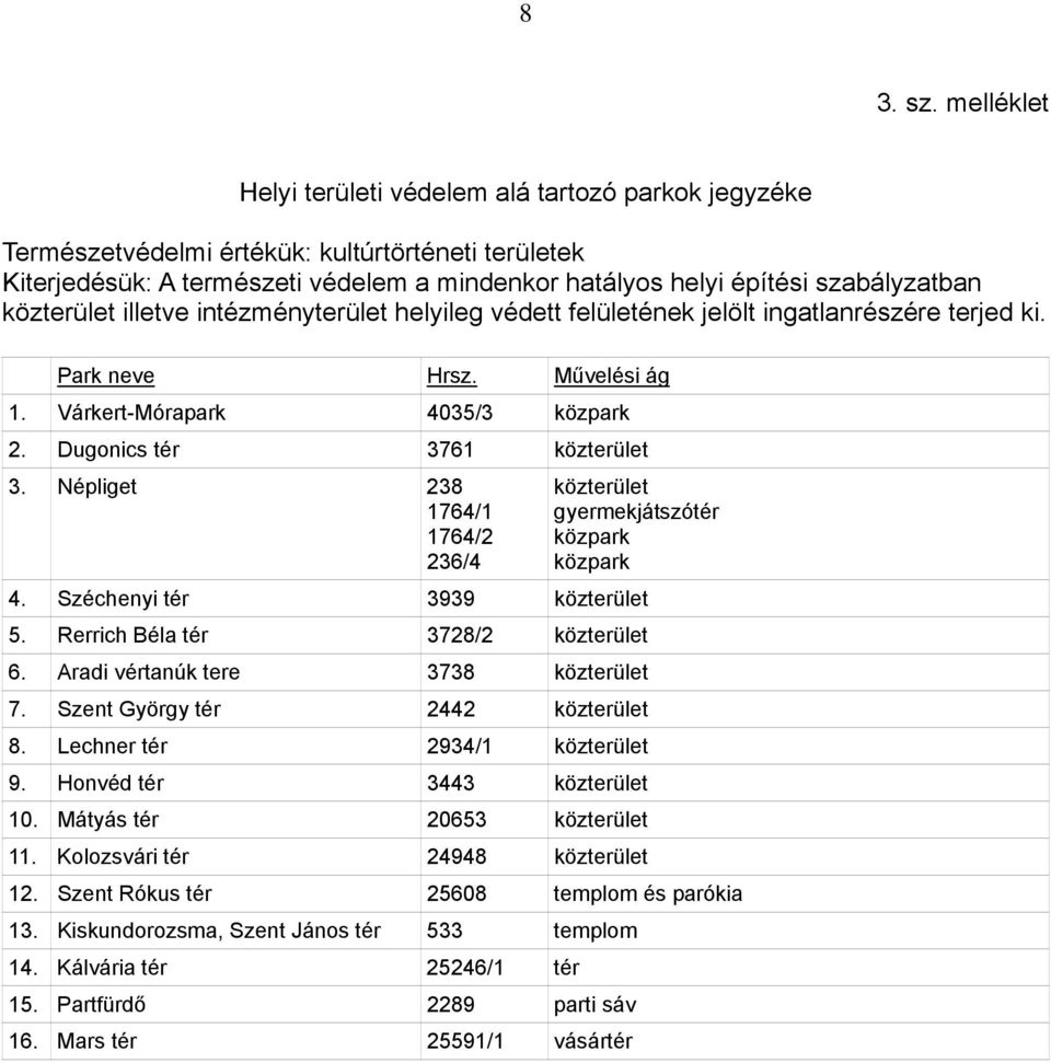 közterület illetve intézményterület helyileg védett felületének jelölt ingatlanrészére terjed ki. Park neve Hrsz. Művelési ág 1. Várkert-Mórapark 4035/3 közpark 2. Dugonics tér 3761 közterület 3.