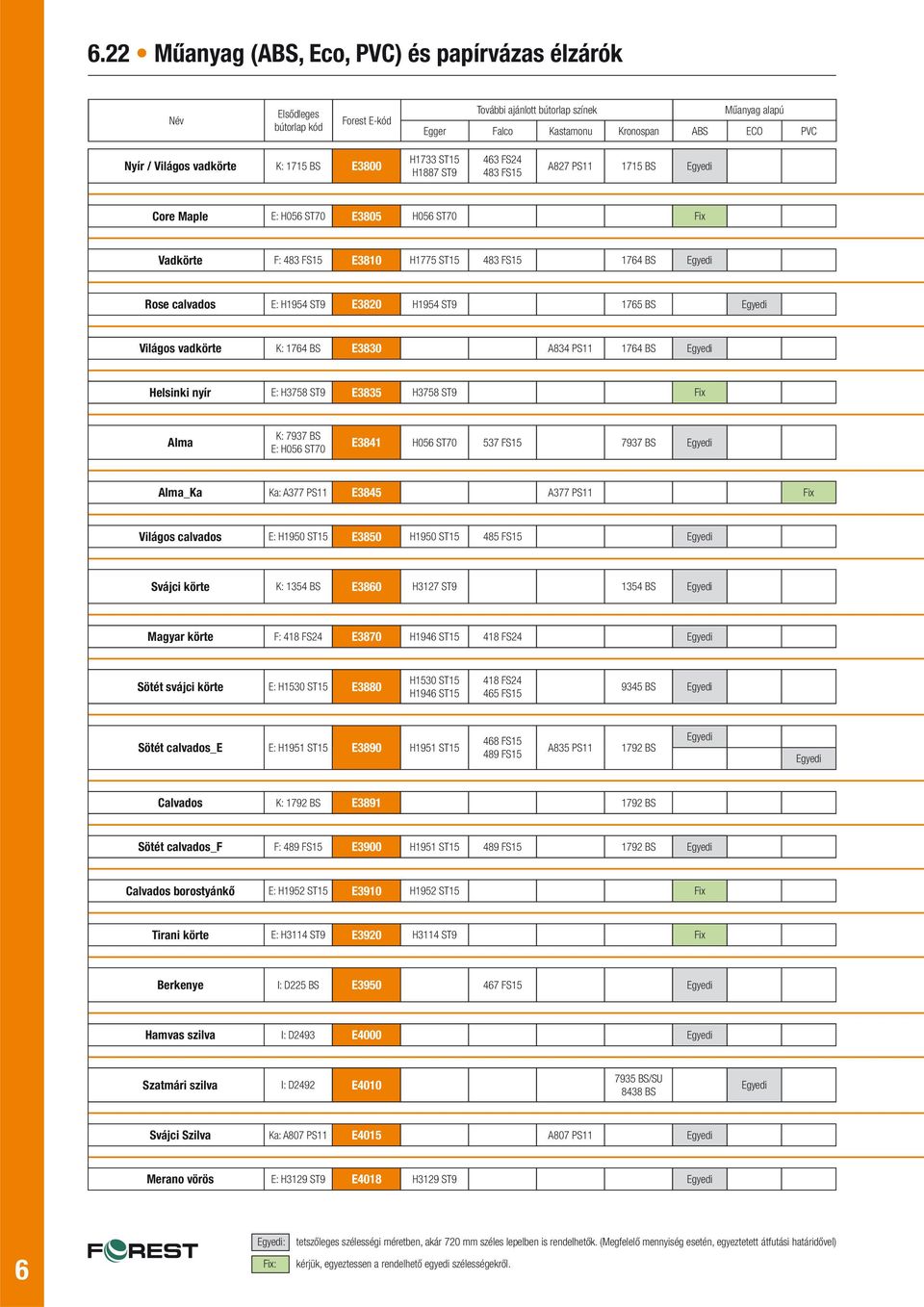 ST9 175 BS Világos vadkörte K: 174 BS E3830 A834 PS11 174 BS Helsinki nyír E: H3758 ST9 E3835 H3758 ST9 Fix Alma K: 7937 BS E: H05 ST70 E3841 H05 ST70 537 FS15 7937 BS Alma_Ka Ka: A377 PS11 E3845