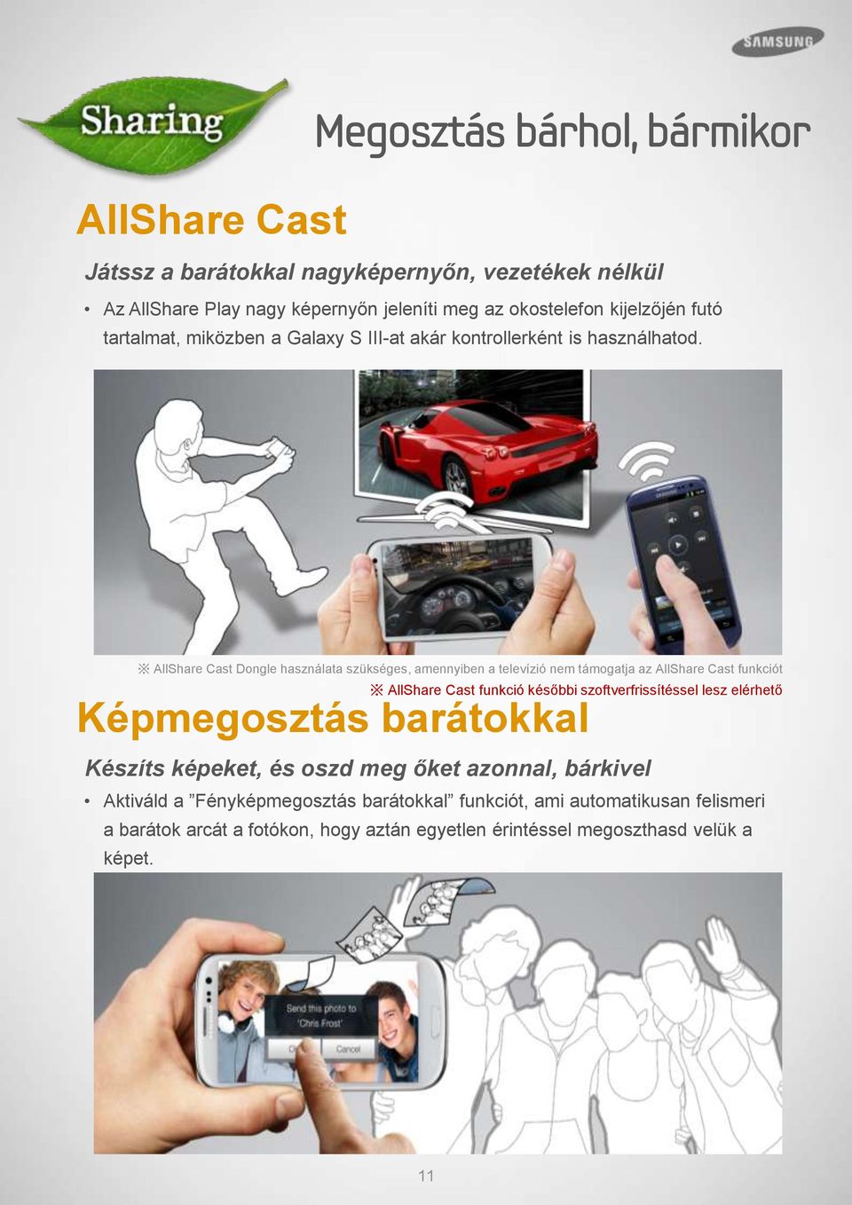 AllShare Cast Dongle használata szükséges, amennyiben a televízió nem támogatja az AllShare Cast funkciót AllShare Cast funkció későbbi szoftverfrissítéssel lesz