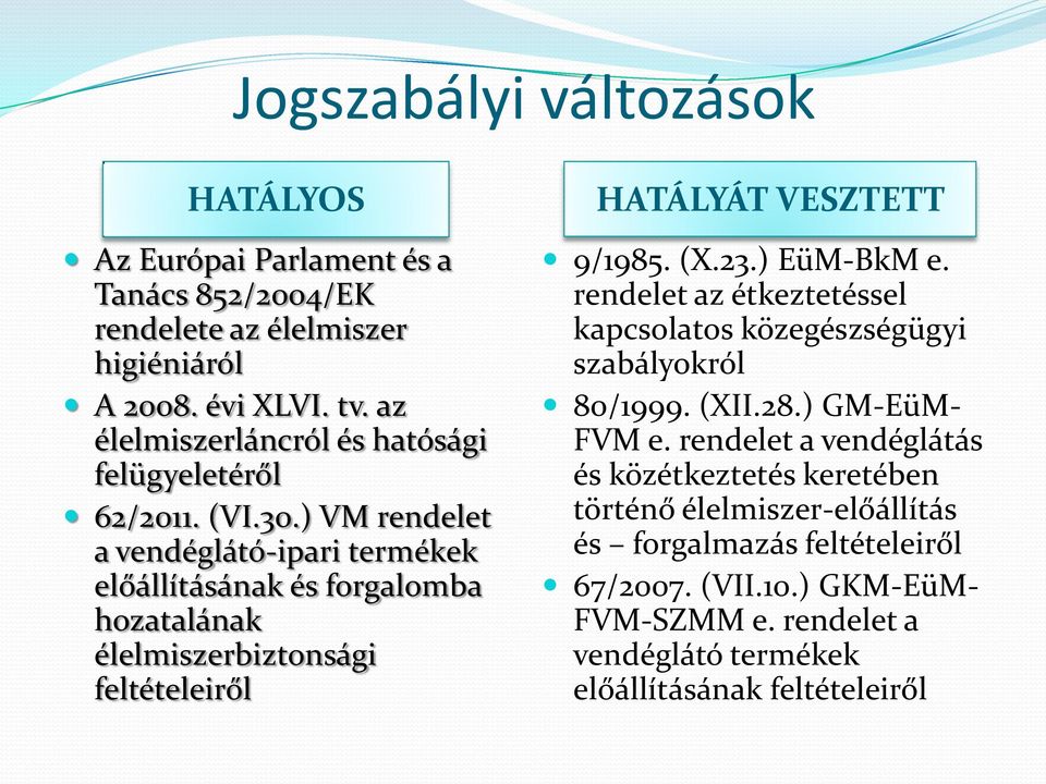 ) VM rendelet a vendéglátó-ipari termékek előállításának és forgalomba hozatalának élelmiszerbiztonsági feltételeiről HATÁLYÁT VESZTETT 9/1985. (X.23.) EüM-BkM e.