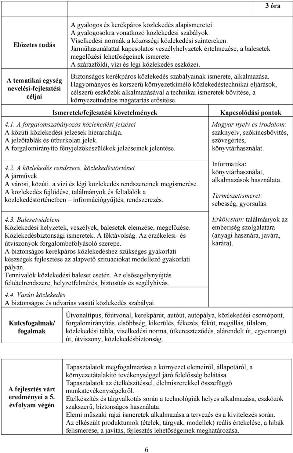 Biztonságos kerékpáros közlekedés szabályainak ismerete, alkalmazása.