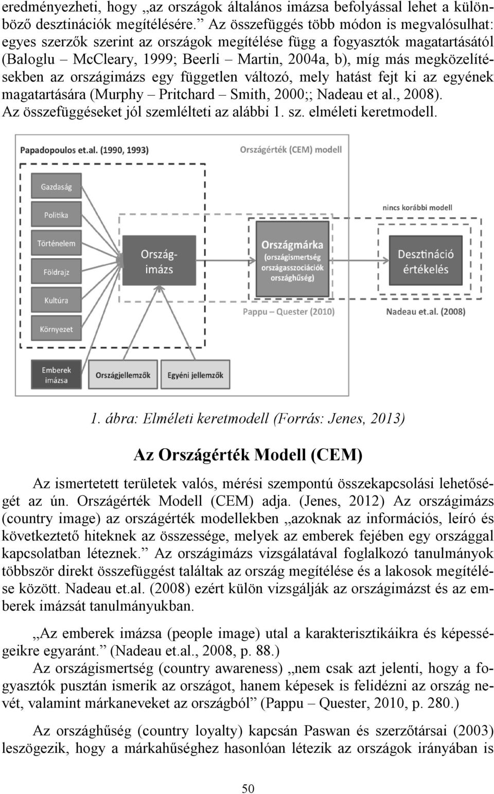 az országimázs egy független változó, mely hatást fejt ki az egyének magatartására (Murphy Pritchard Smith, 2000;; Nadeau et al., 2008). Az összefüggéseket jól szemlélteti az alábbi 1. sz. elméleti keretmodell.