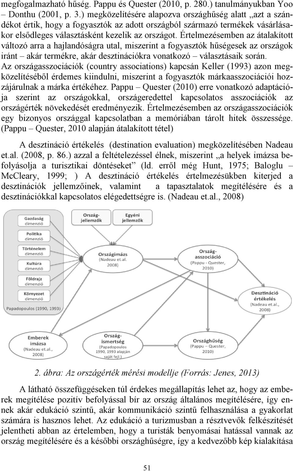 Értelmezésemben az átalakított változó arra a hajlandóságra utal, miszerint a fogyasztók hűségesek az országok iránt akár termékre, akár desztinációkra vonatkozó választásaik során.
