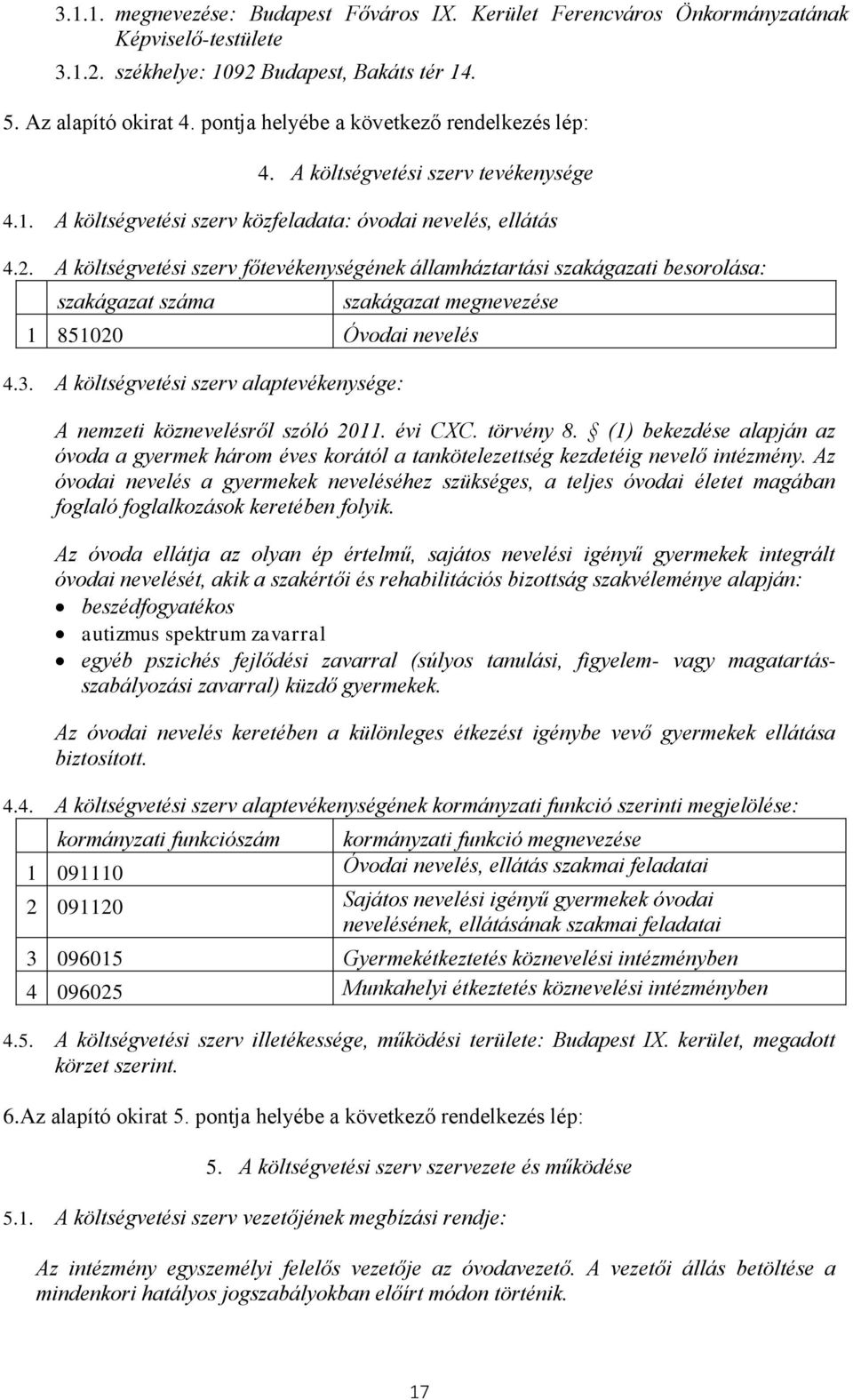 A költségvetési szerv főtevékenységének államháztartási szakágazati besorolása: szakágazat száma szakágazat megnevezése 1 851020 Óvodai nevelés 4.3.