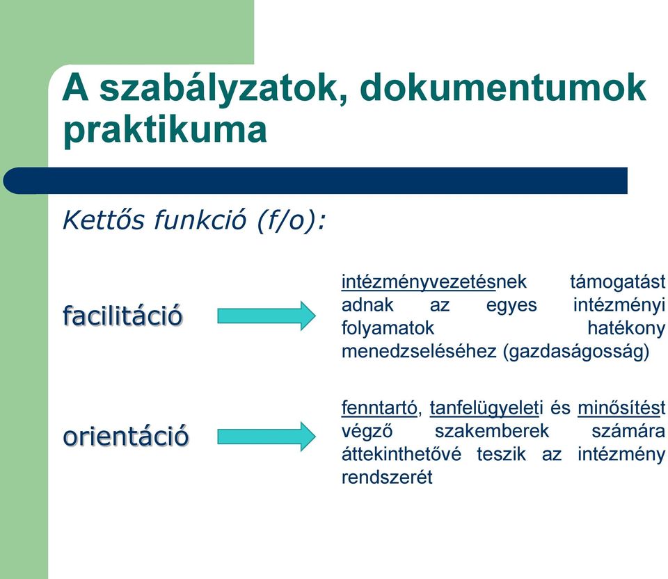 folyamatok hatékony menedzseléséhez (gazdaságosság) fenntartó,