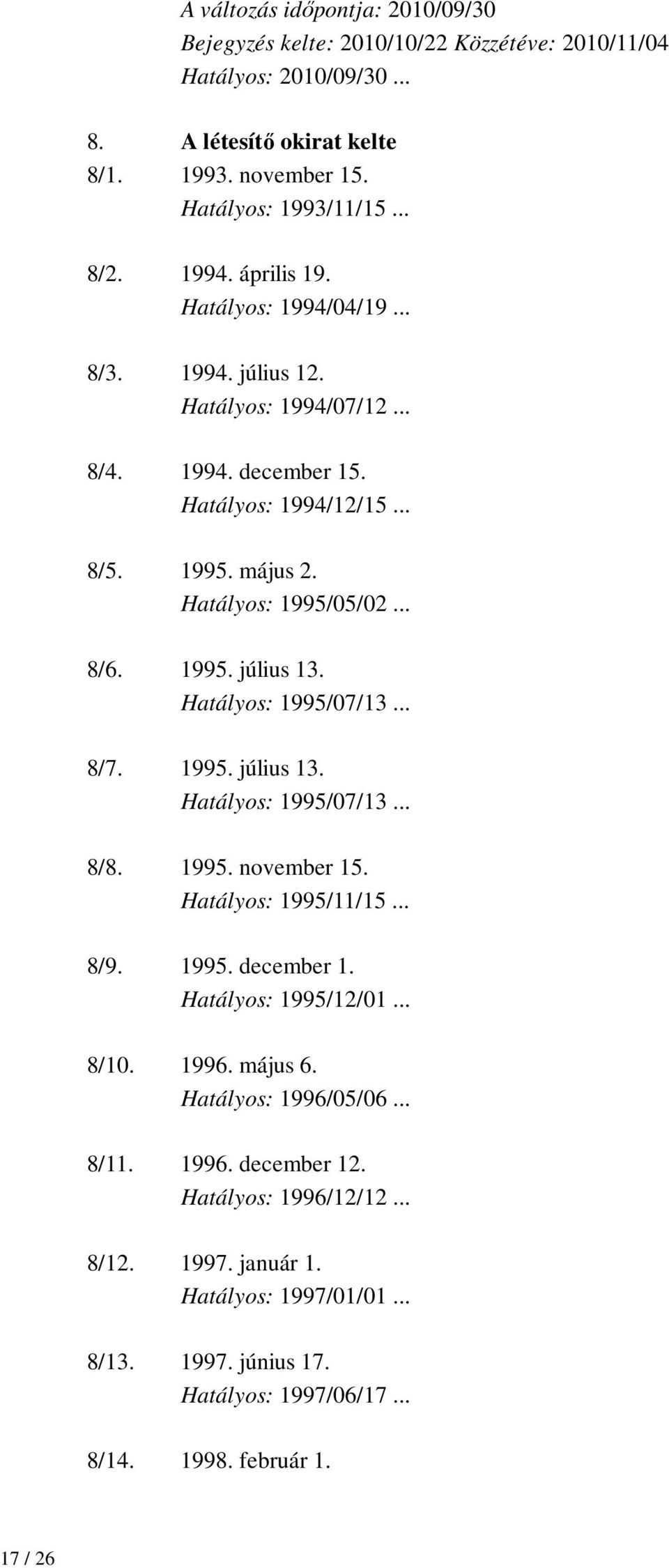 Hatályos: 1995/07/13... 8/7. 1995. július 13. Hatályos: 1995/07/13... 8/8. 1995. november 15. Hatályos: 1995/11/15... 8/9. 1995. december 1. Hatályos: 1995/12/01... 8/10. 1996. május 6.