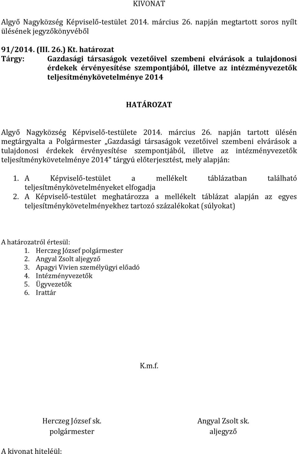 Nagyközség Képviselő-testülete 2014. március 26.