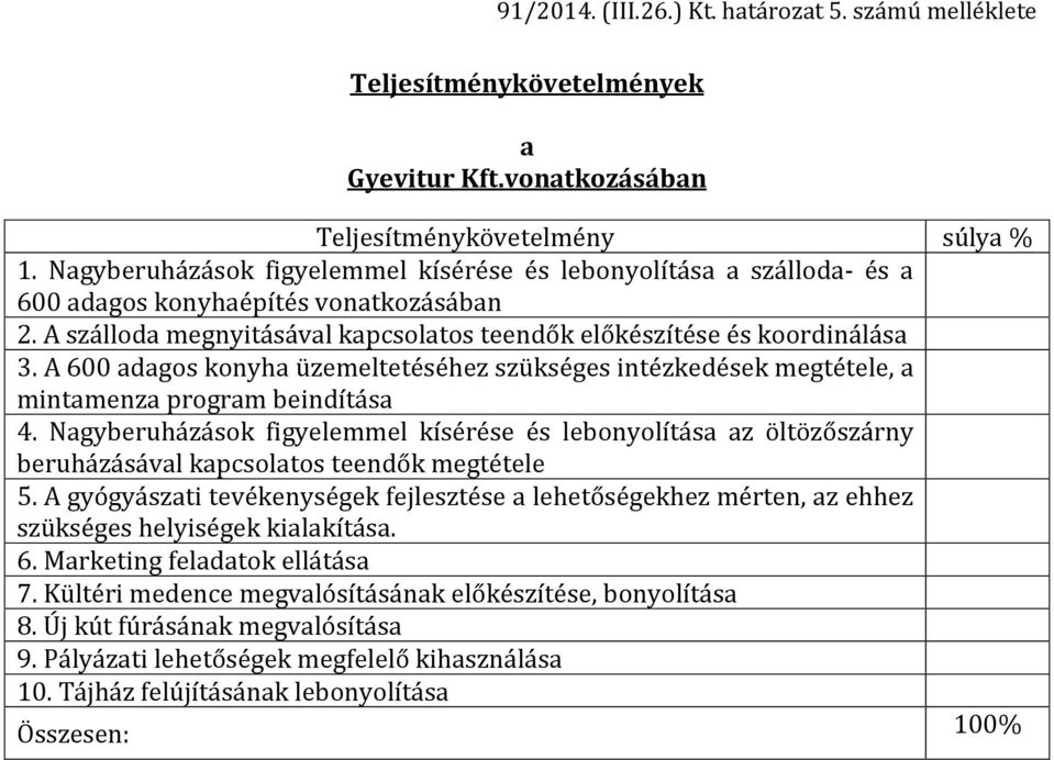 A 600 adagos konyha üzemeltetéséhez szükséges intézkedések megtétele, a mintamenza program beindítása 4.