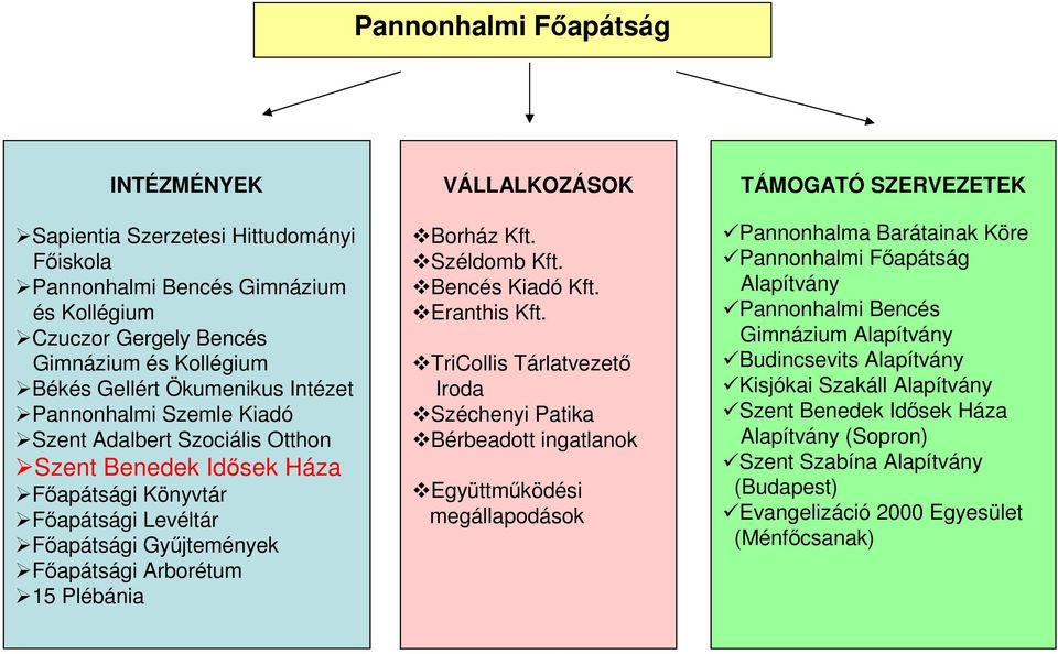 Plébánia Borház Kft. Széldomb Kft. Bencés Kiadó Kft. Eranthis Kft.