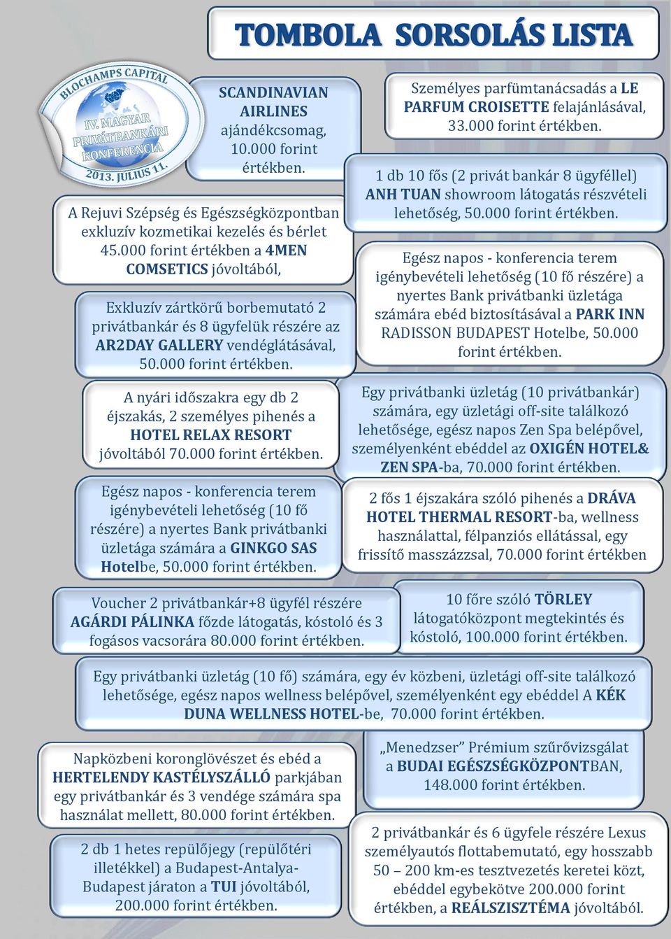 000 forint értékben. Egész napos - konferencia terem igénybevételi lehetőség (10 fő részére) a nyertes Bank privátbanki üzletága számára a GINKGO SAS Hotelbe, 50.000 forint értékben. Személyes parfümtanácsadás a LE PARFUM CROISETTE felajánlásával, 33.