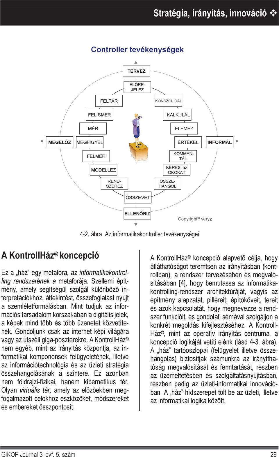 ábra Az informatikakontroller tevékenységei A KontrollHáz koncepció Ez a ház egy metafora, az informatikakontrolling rendszerének a metaforája.