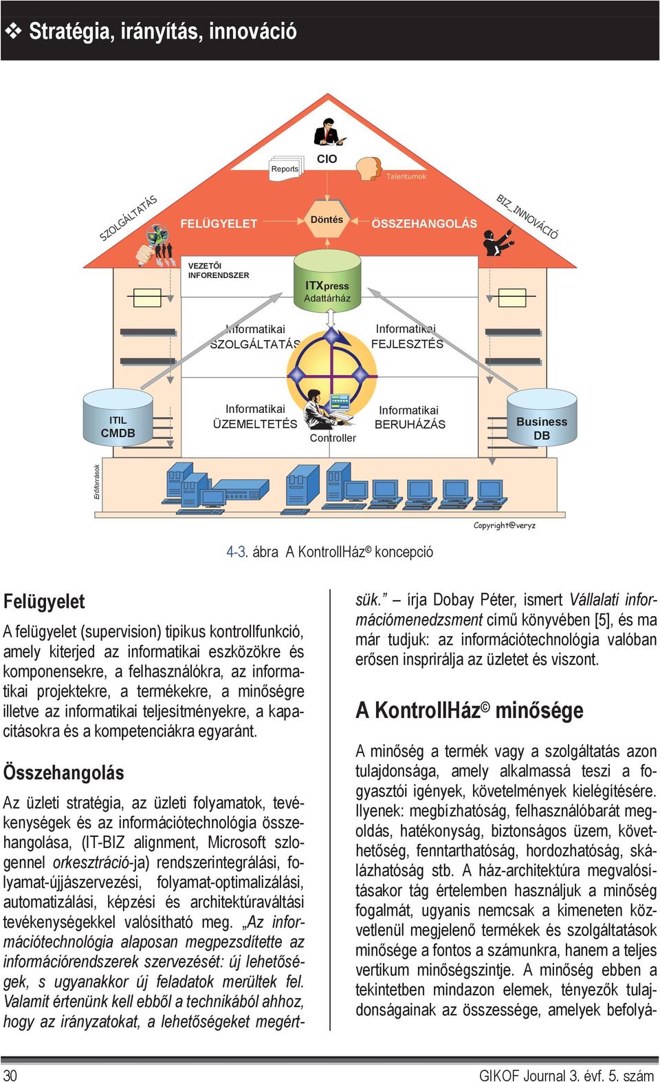 ábra A KontrollHáz koncepció Felügyelet A felügyelet (supervision) tipikus kontrollfunkció, amely kiterjed az informatikai eszközökre és komponensekre, a felhasználókra, az informatikai projektekre,