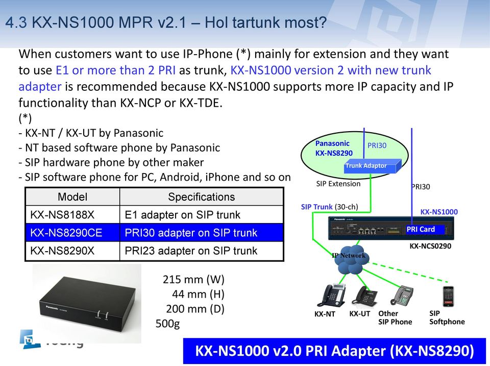 more IP capacity and IP functionality than KX-NCP or KX-TDE.