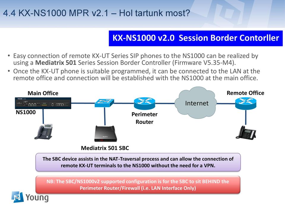 Once the KX-UT phone is suitable programmed, it can be connected to the LAN at the remote office and connection will be established with the NS1000 at the main office.