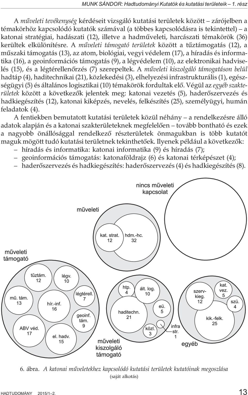 (12), illetve a hadmûveleti, harcászati témakörök (36) kerültek elkülönítésre.
