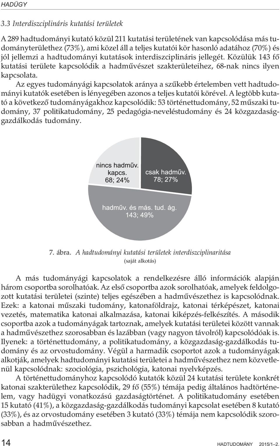 (70%) és jól jellemzi a hadtudományi kutatások interdiszciplináris jellegét. Közülük 143 fõ kutatási területe kapcsolódik a hadmûvészet szakterületeihez, 68-nak nincs ilyen kapcsolata.