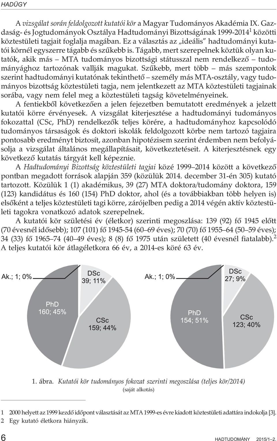 Ez a választás az ideális hadtudományi kutatói körnél egyszerre tágabb és szûkebb is.