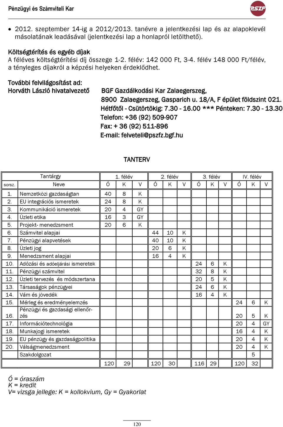 További felvilágosítást ad: Horváth László hivatalvezető BGF Gazdálkodási Kar Zalaegerszeg, 8900 Zalaegerszeg, Gasparich u. 18/A, F épület földszint 021. Hétfőtől - Csütörtökig: 7.30-16.