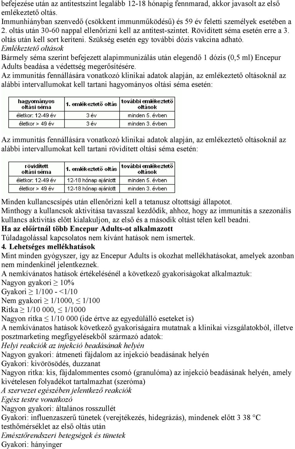 Emlékeztető oltások Bármely séma szerint befejezett alapimmunizálás után elegendő 1 dózis (0,5 ml) Encepur Adults beadása a védettség megerősítésére.