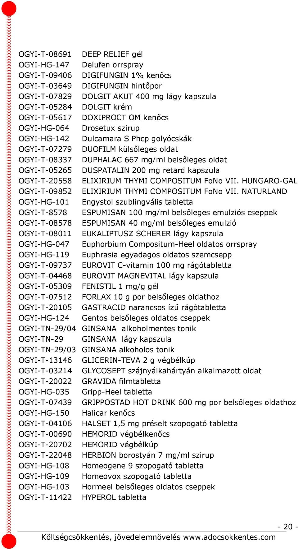 OGYI-T-05265 DUSPATALIN 200 mg retard kapszula OGYI-T-20558 ELIXIRIUM THYMI COMPOSITUM FoNo VII. HUNGARO-GAL OGYI-T-09852 ELIXIRIUM THYMI COMPOSITUM FoNo VII.