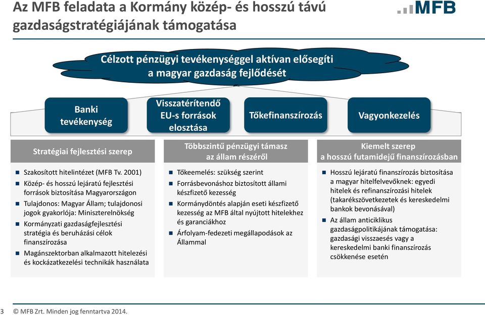 2001) Közép- és hosszú lejáratú fejlesztési források biztosítása Magyarországon Tulajdonos: Magyar Állam; tulajdonosi jogok gyakorlója: Miniszterelnökség Kormányzati gazdaságfejlesztési stratégia és