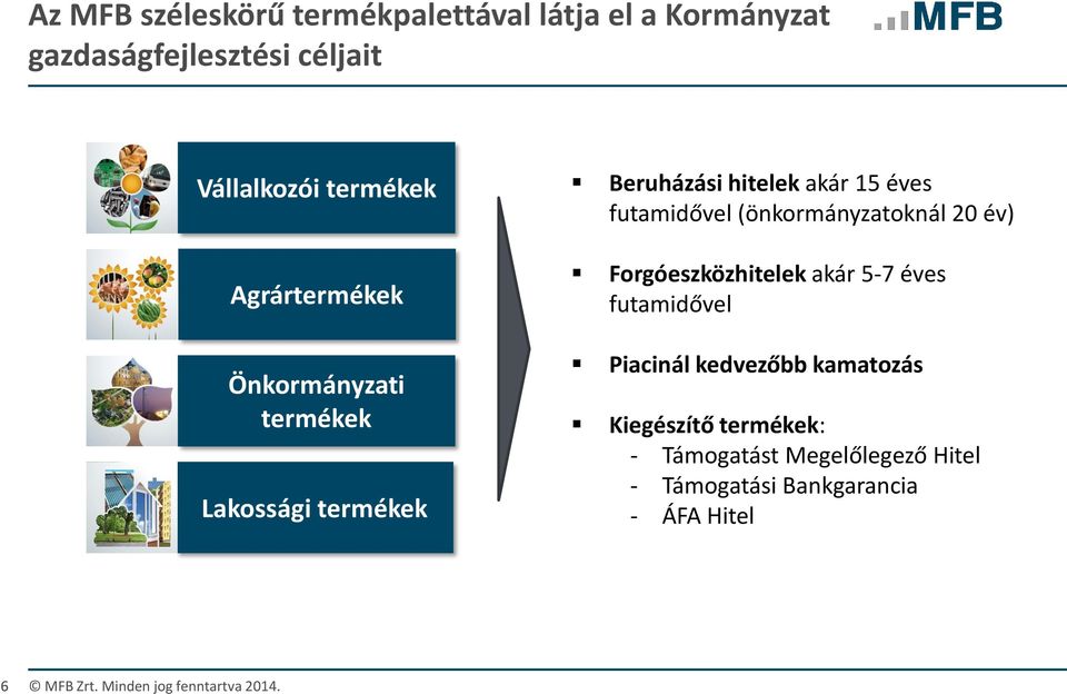 (önkormányzatoknál 20 év) Forgóeszközhitelek akár 5-7 éves futamidővel Piacinál kedvezőbb kamatozás