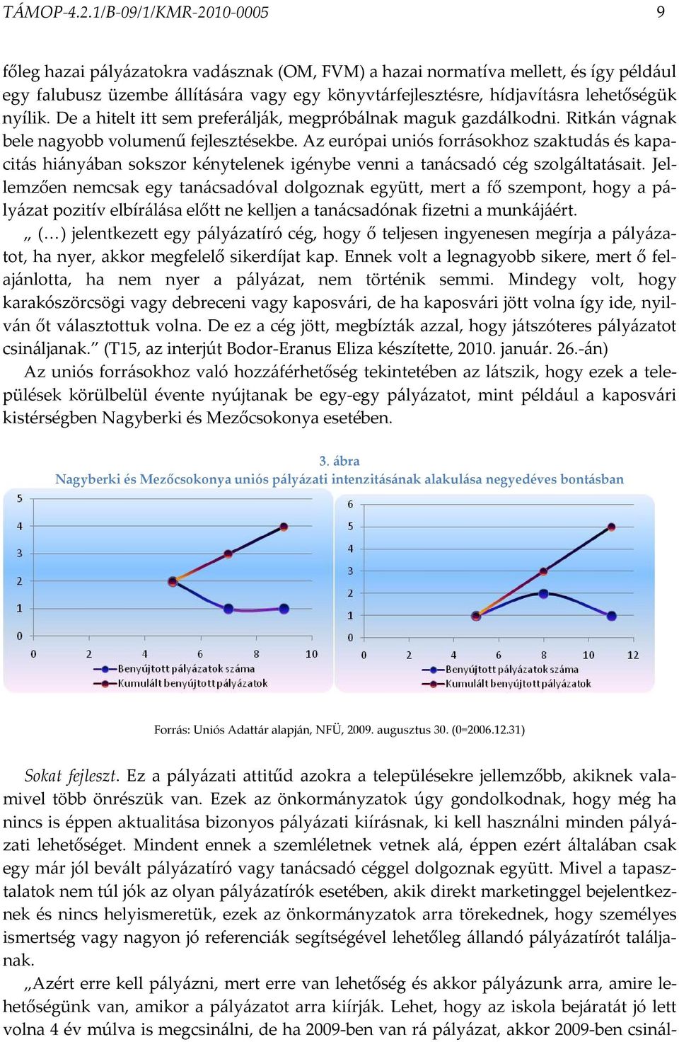 nyílik. De a hitelt itt sem preferálják, megpróbálnak maguk gazdálkodni. Ritkán vágnak bele nagyobb volumenű fejlesztésekbe.