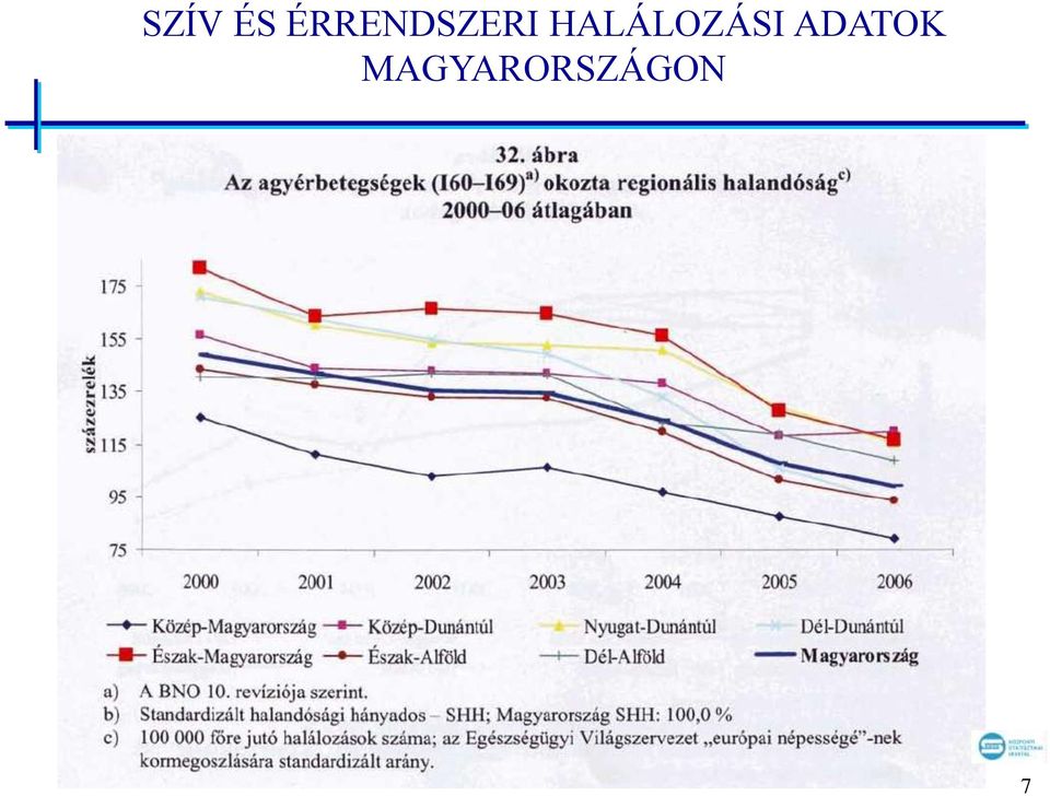 HALÁLOZÁSI