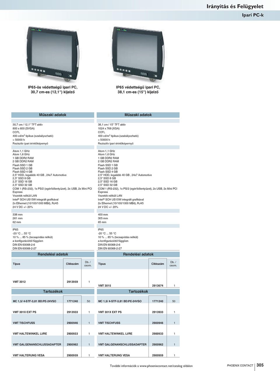 1,6 GHz 1 GB DDR2 RAM 1 GB DDR2 RAM 2 GB DDR2 RAM 2 GB DDR2 RAM Flash SSD 1 GB Flash SSD 1 GB Flash SSD 2 GB Flash SSD 2 GB Flash SSD 4 GB Flash SSD 4 GB 2,5" HDD, legalább 40 GB, 24x7 Automotive