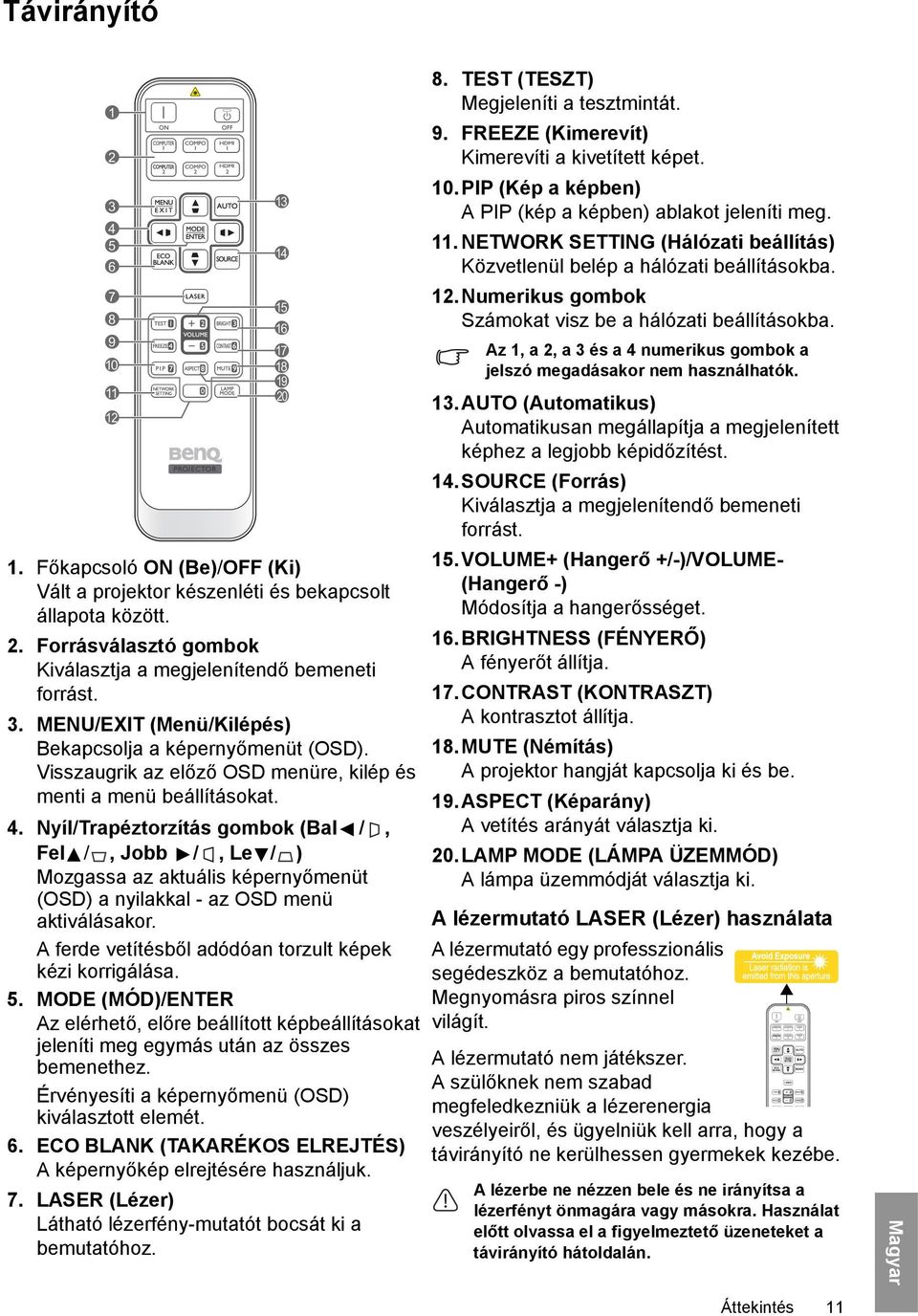 Nyíl/Trapéztorzítás gombok (Bal /, Fel /, Jobb /, Le / ) Mozgassa az aktuális képernyőmenüt (OSD) a nyilakkal - az OSD menü aktiválásakor. A ferde vetítésből adódóan torzult képek kézi korrigálása. 5.