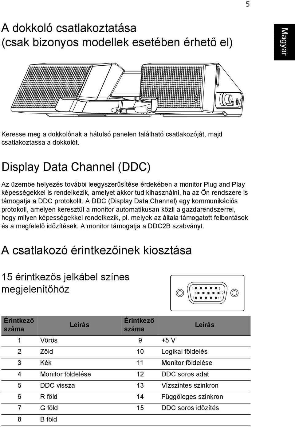 DDC protokollt. A DDC (Display Data Channel) egy kommunikációs protokoll, amelyen keresztül a monitor automatikusan közli a gazdarendszerrel, hogy milyen képességekkel rendelkezik, pl.