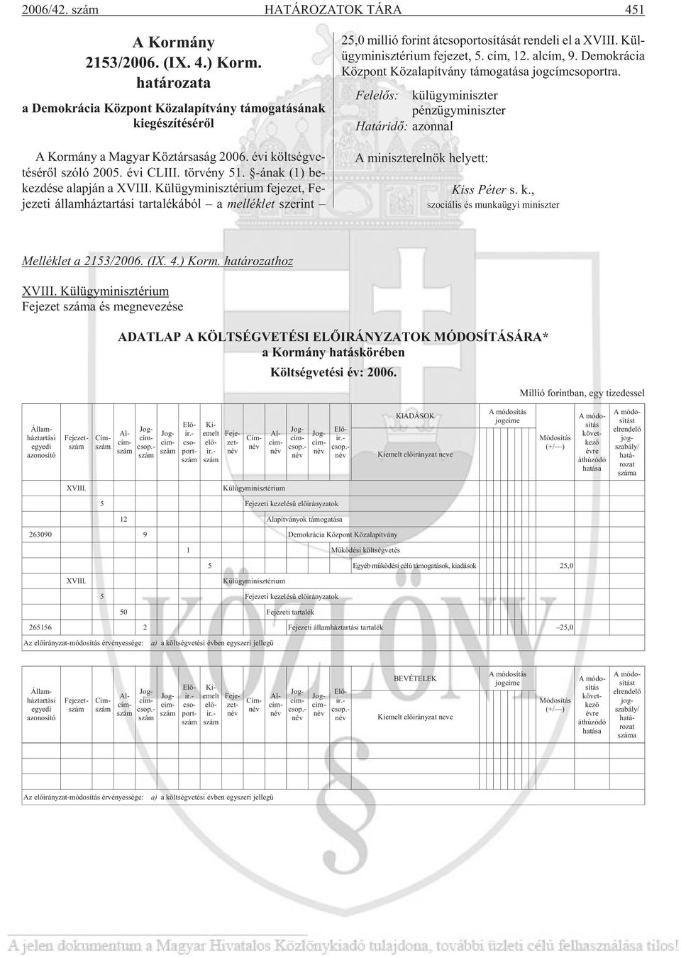 Kül ügy mi nisz té ri um fe je zet, Fe - je ze ti ál lam ház tar tá si tar ta lé ká ból a mel lék let sze rint 25,0 mil lió fo rint át cso por to sí tá sát ren de li el a XVIII.