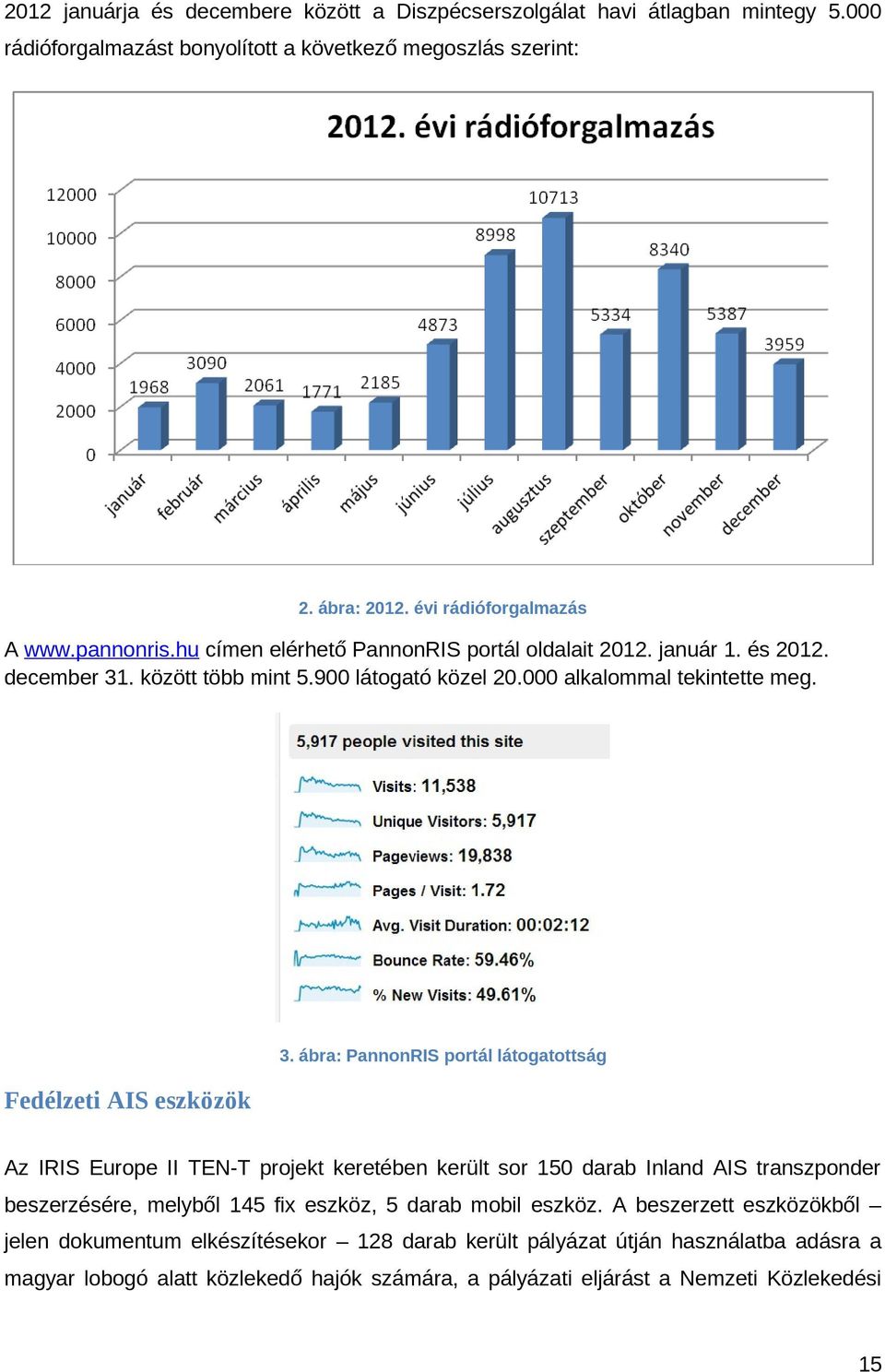 . között több mint 5.900 látogató közel 20.000 alkalommal tekintette meg. 3.