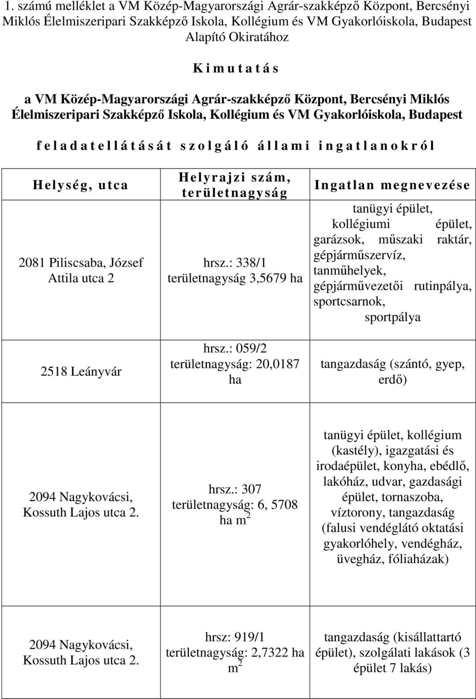 : 338/1 területnagyság 3,5679 ha hrsz.