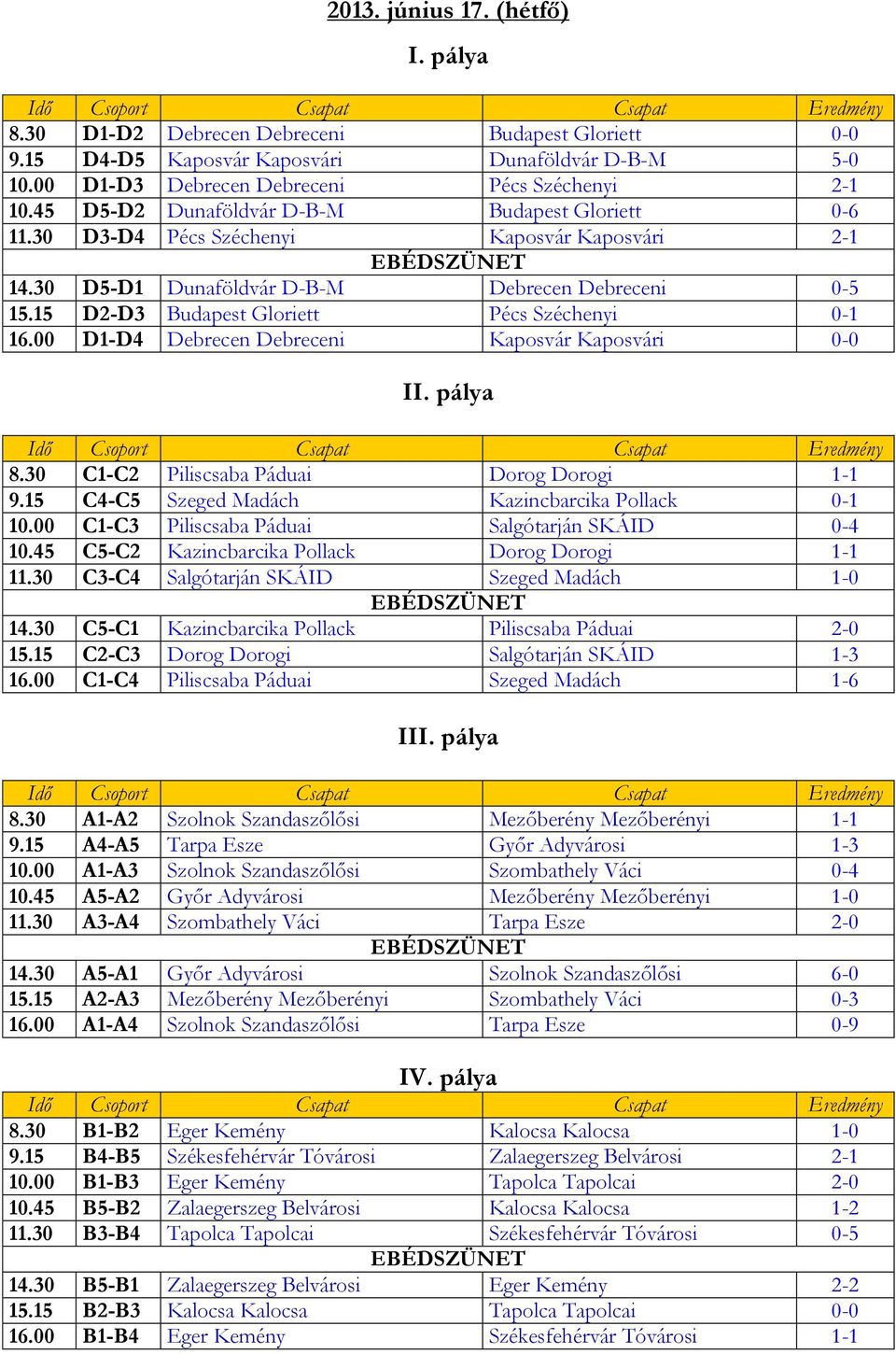 15 D2-D3 Budapest Gloriett Pécs Széchenyi 0-1 16.00 D1-D4 Debrecen Debreceni Kaposvár Kaposvári 0-0 II. pálya 8.30 C1-C2 Piliscsaba Páduai Dorog Dorogi 1-1 9.