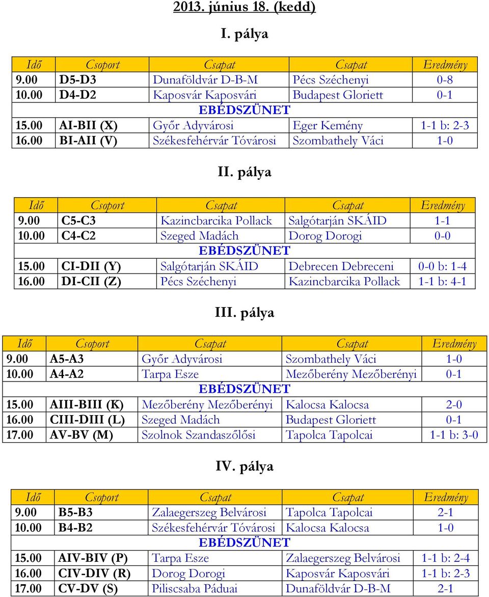 00 CI-DII (Y) Salgótarján SKÁID Debrecen Debreceni 0-0 b: 1-4 16.00 DI-CII (Z) Pécs Széchenyi Kazincbarcika Pollack 1-1 b: 4-1 III. pálya 9.00 A5-A3 Győr Adyvárosi Szombathely Váci 1-0 10.