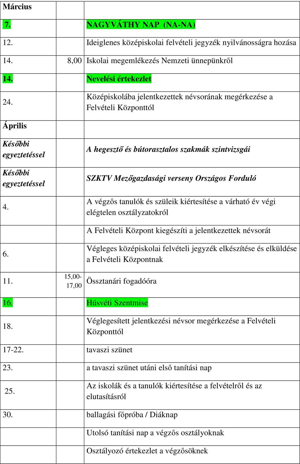 A hegesztő és bútorasztalos szakmák szintvizsgái SZKTV Mezőgazdasági verseny Országos Forduló A végzős tanulók és szüleik kiértesítése a várható év végi elégtelen osztályzatokról A Felvételi Központ