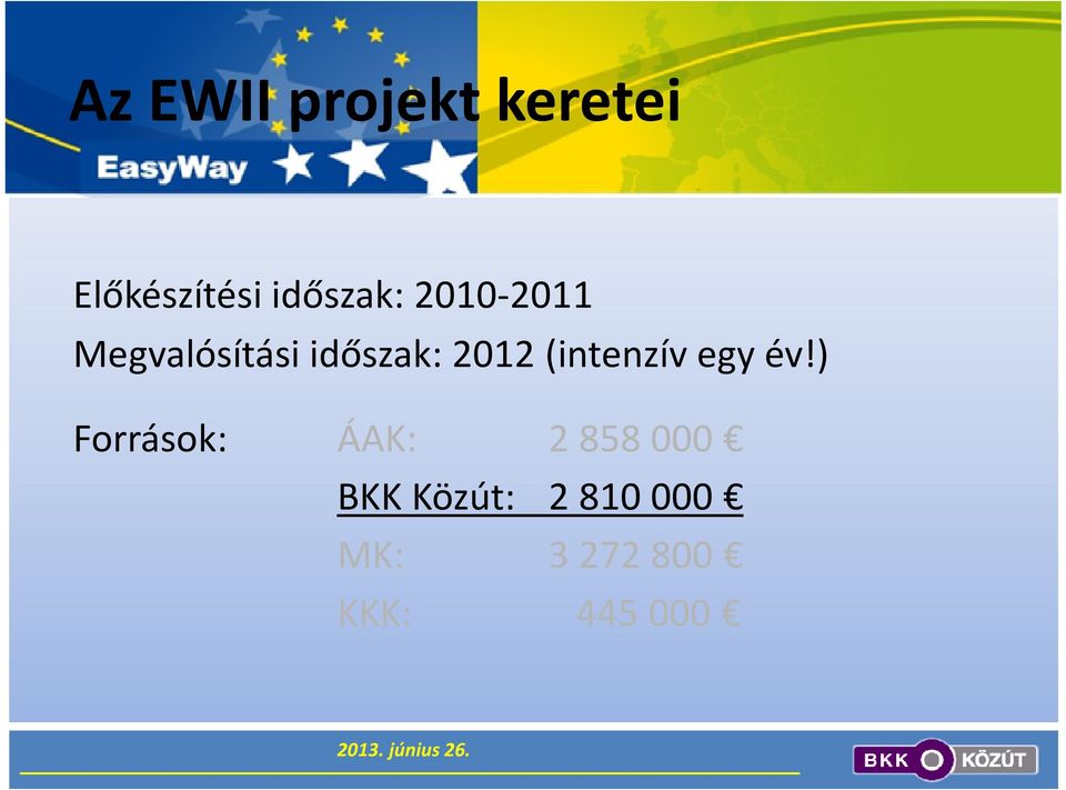 2012 (intenzív egy év!