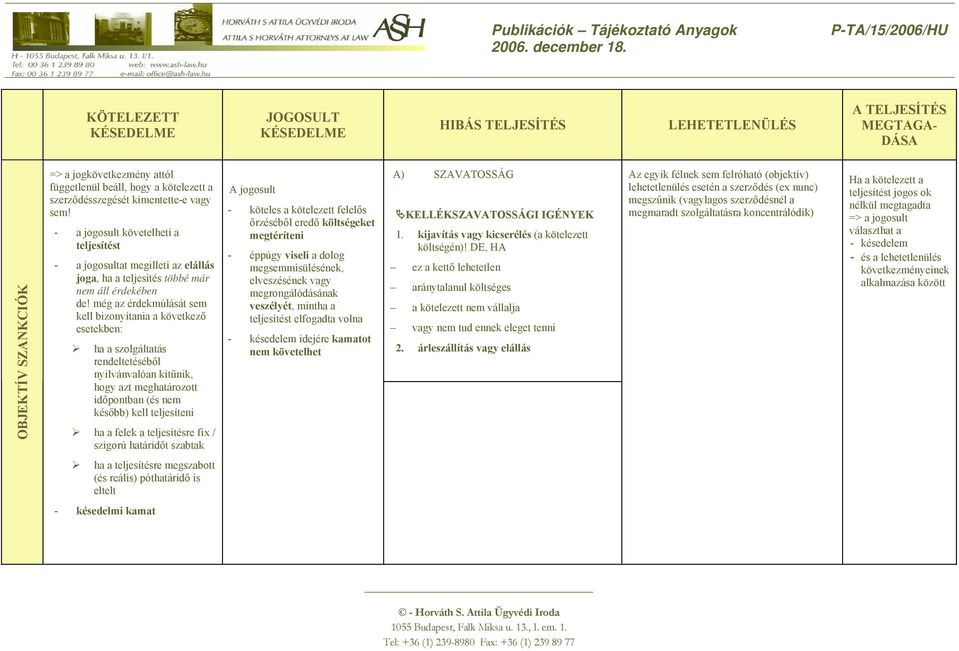 még az érdekmúlását sem kell bizonyítania a következő esetekben: ha a szolgáltatás rendeltetéséből nyilvánvalóan kitűnik, hogy azt meghatározott időpontban (és nem később) kell teljesíteni ha a felek