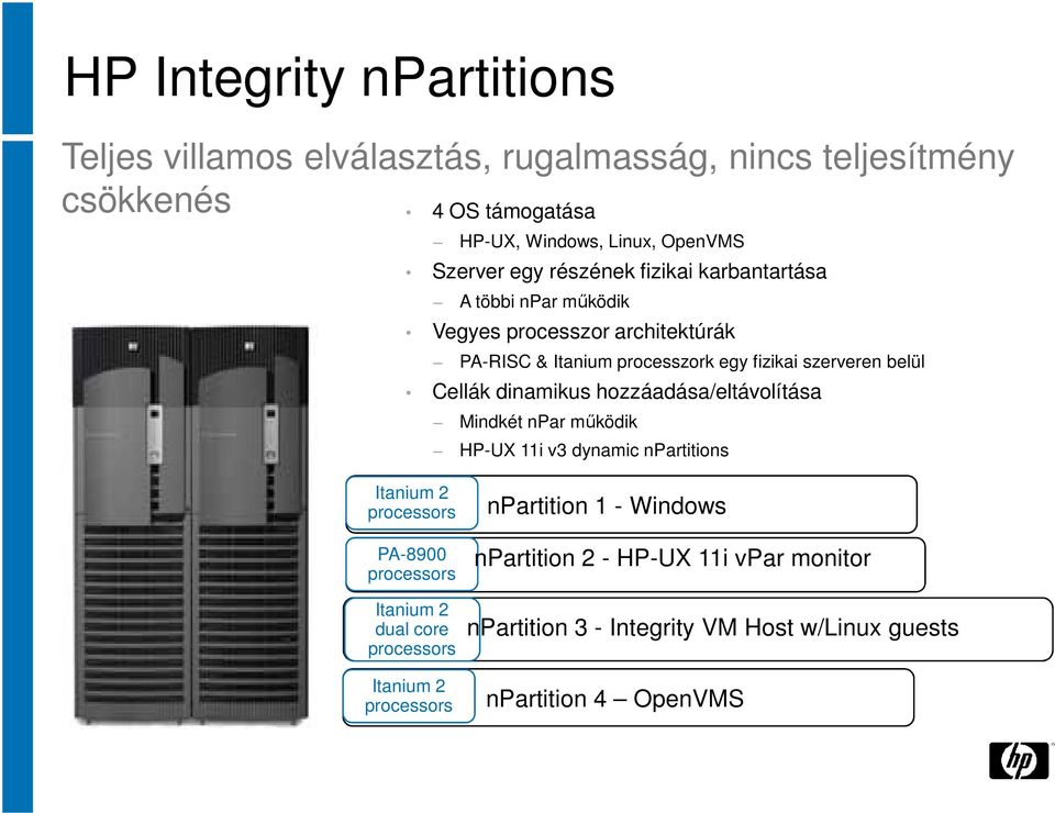 dinamikus hozzáadása/eltávolítása Mindkét npar működik HP-UX 11i v3 dynamic npartitions Itanium 2 processors PA-8900 processors Itanium 2 dual core