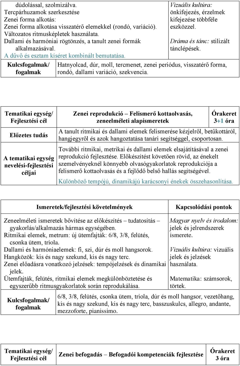 Dráma és tánc: stilizált tánclépések. Hatnyolcad, dúr, moll, tercmenet, zenei periódus, visszatérő forma, rondó, dallami variáció, szekvencia.