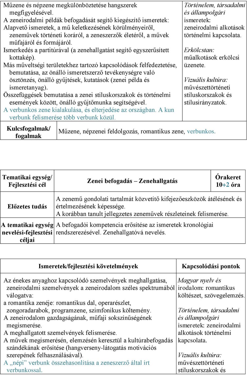 formájáról. Ismerkedés a partitúrával (a zenehallgatást segítő egyszerűsített kottakép).