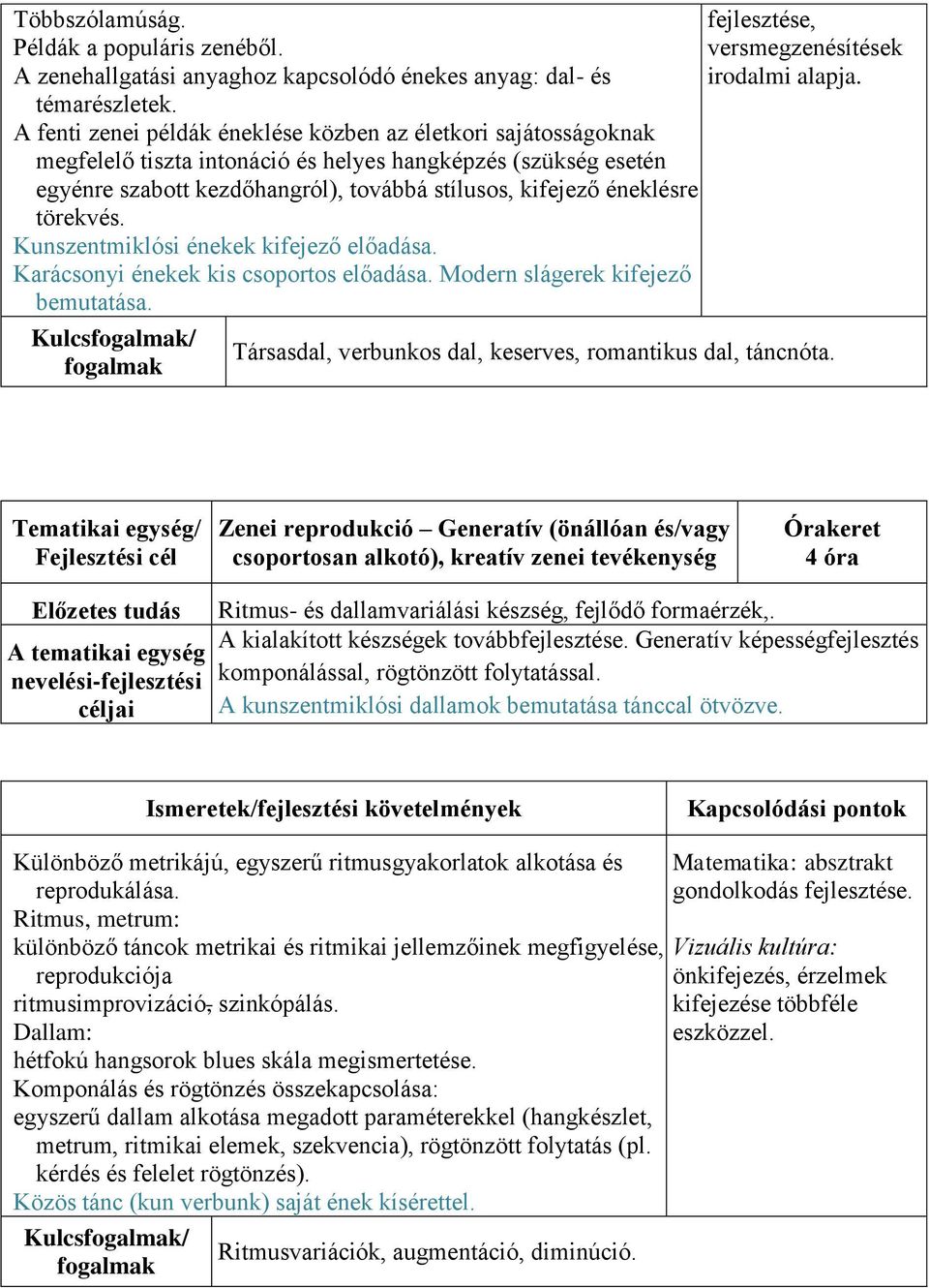 törekvés. Kunszentmiklósi énekek kifejező előadása. Karácsonyi énekek kis csoportos előadása. Modern slágerek kifejező bemutatása. Kulcs/ fejlesztése, versmegzenésítések irodalmi alapja.