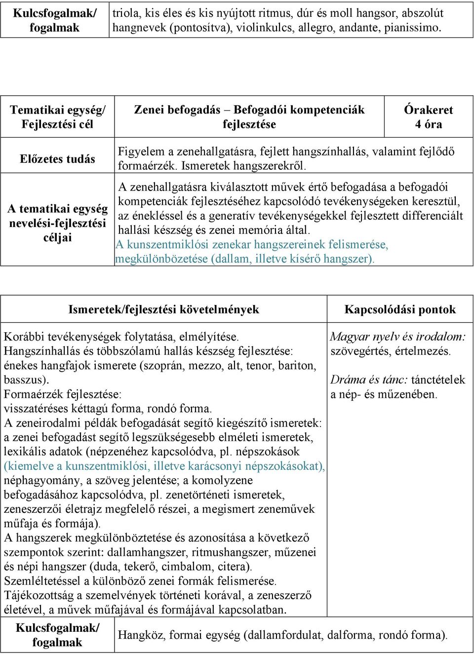 A zenehallgatásra kiválasztott művek értő befogadása a befogadói kompetenciák fejlesztéséhez kapcsolódó tevékenységeken keresztül, az énekléssel és a generatív tevékenységekkel fejlesztett