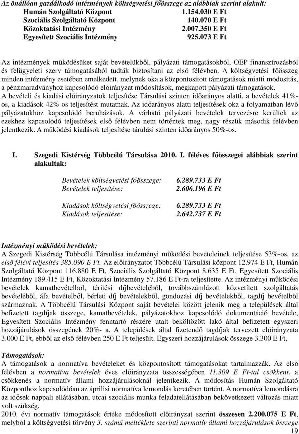 073 E Ft Az intézmények mőködésüket saját bevételükbıl, pályázati támogatásokból, OEP finanszírozásból és felügyeleti szerv támogatásából tudták biztosítani az elsı félévben.