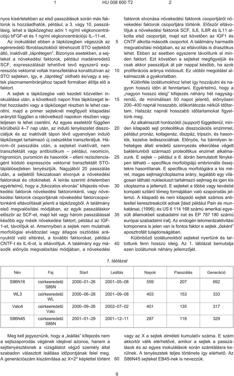 Az inokulálást ebben a tápközegben végezzük az egéreredetû fibroblasztokból létrehozott STO sejtekbõl álló, inaktivált táprétegen.