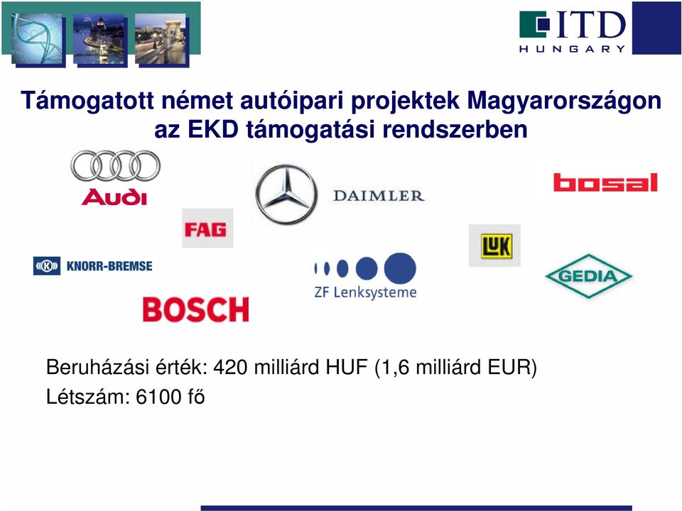 rendszerben Beruházási érték: 420