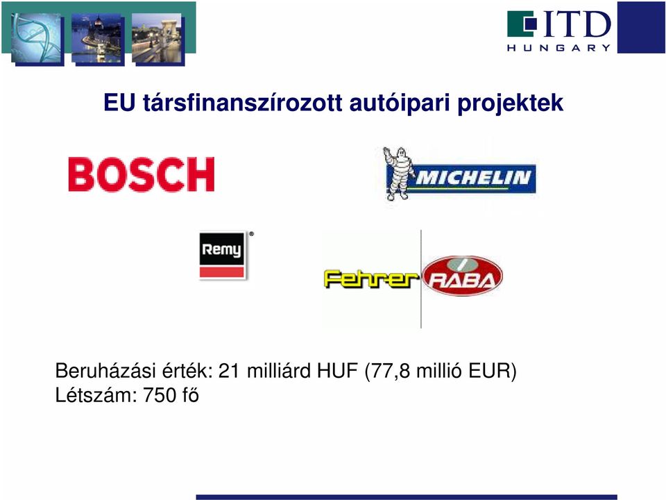 Beruházási érték: 21