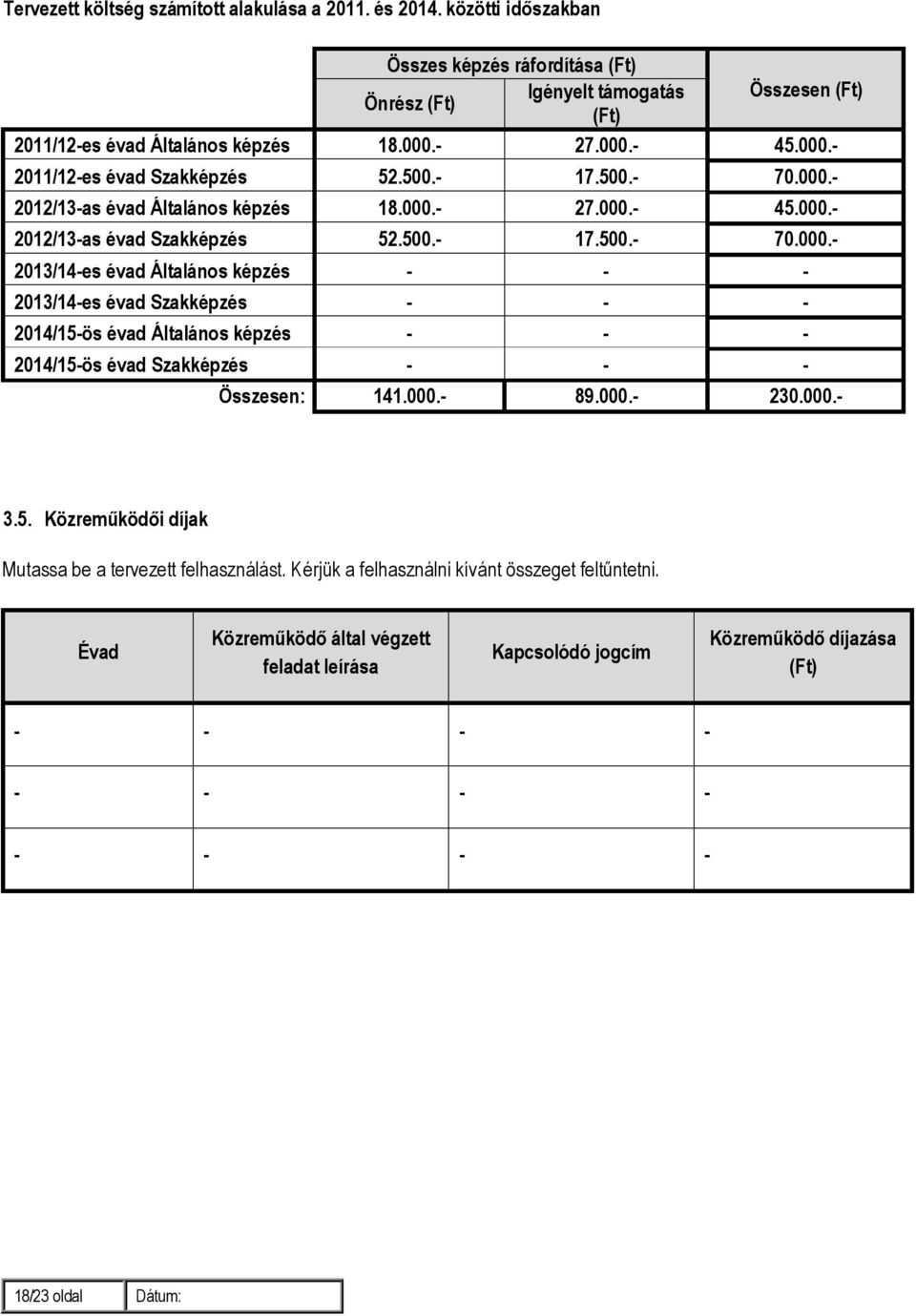 000.- 89.000.- 230.000.- 3.5. Közreműködői díjak Mutassa be a tervezett felhasználást. Kérjük a felhasználni kívánt összeget feltűntetni.