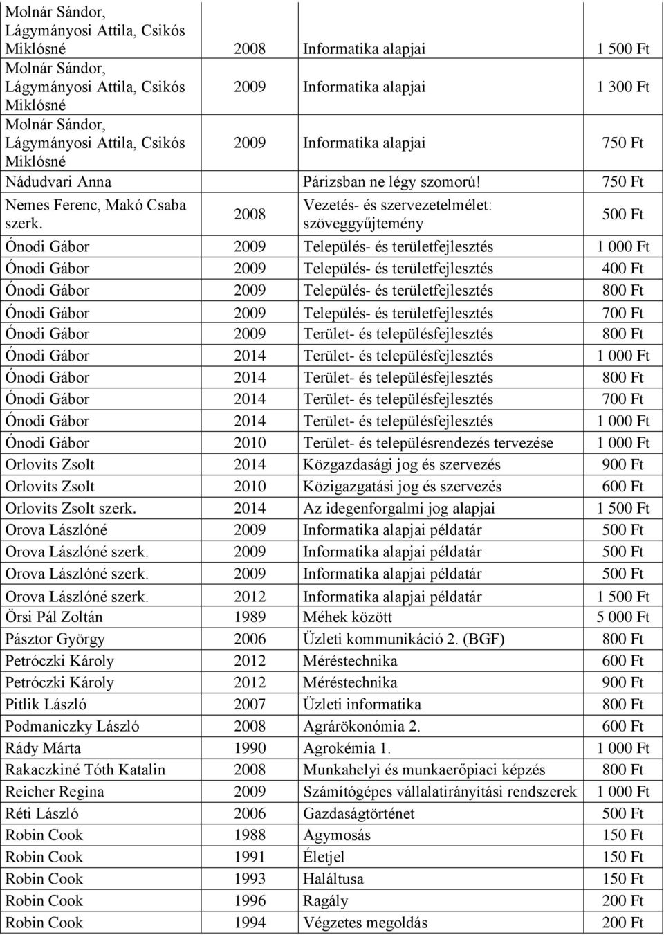 Vezetés- és szervezetelmélet: szöveggyűjtemény Ónodi Gábor 2009 Település- és területfejlesztés Ónodi Gábor 2009 Település- és területfejlesztés 400 Ft Ónodi Gábor 2009 Település- és